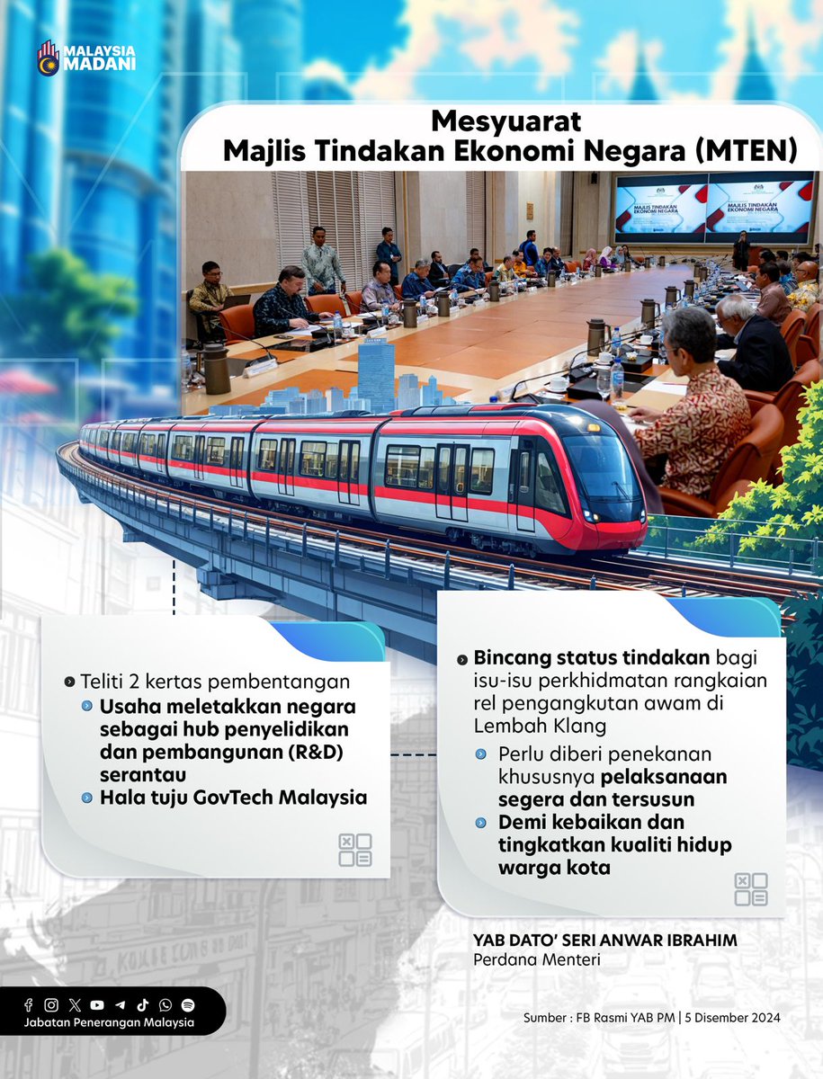 JPenerangan's tweet photo. Inti Pati Mesyuarat Majlis Tindakan Ekonomi Negara (MTEN).

#MalaysiaMADANI
#TaatSetia 
#JabatanPenerangan https://t.co/MdpbBmF7Mt