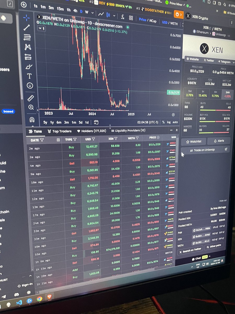 AlexTouch2013's tweet photo. $XEN 👀👀👀                                

Asia is waking up 🍱 
🤑🤑🤑🤑 https://t.co/CKzXw13gg8