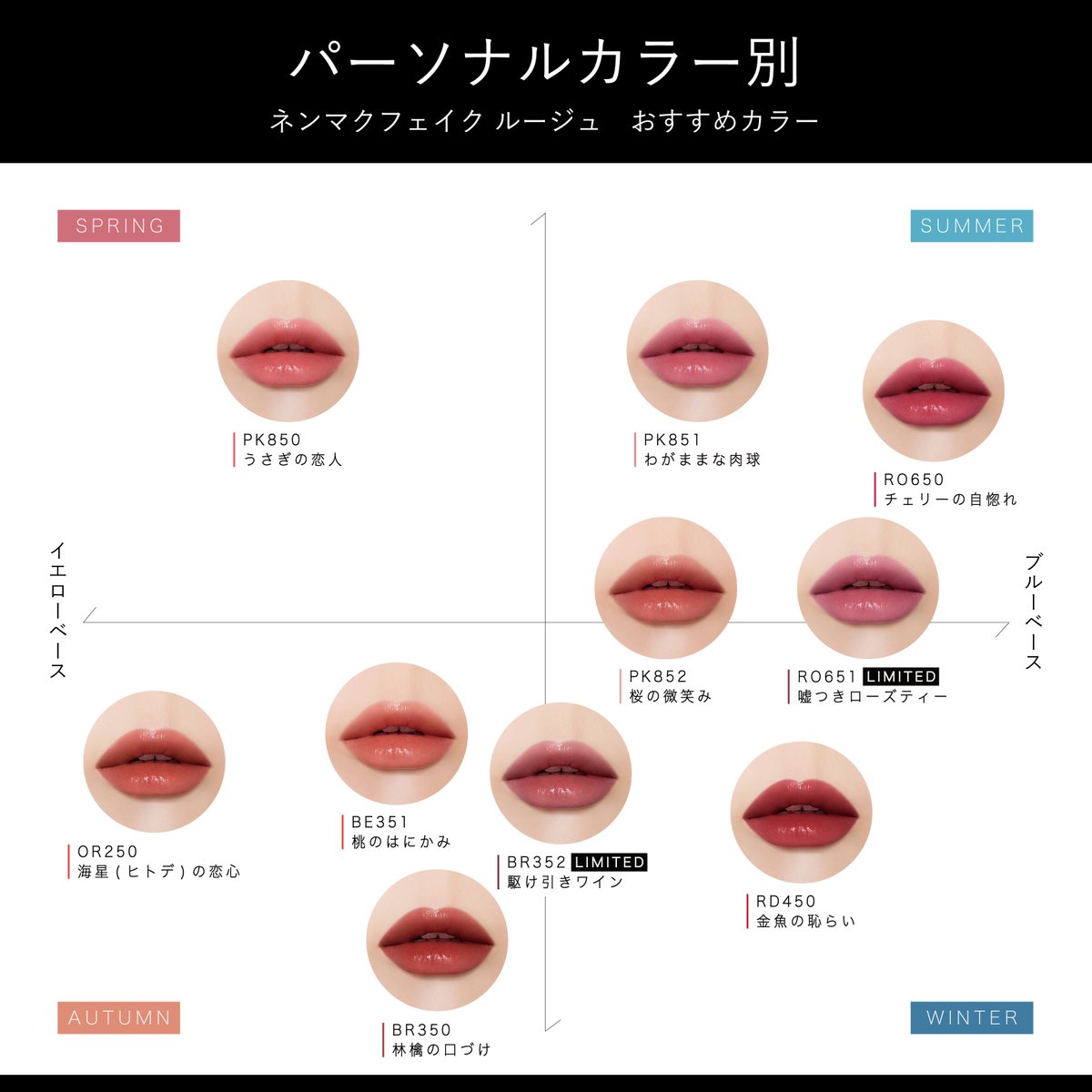 🍷🌹冬にぴったりな限定リップ🌹🍷 どっちのカラーをゲットしたいか