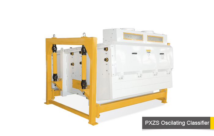 uWWpQCOfn8o3nl8's tweet photo. Oscillating classifiers use vibration to separate particles by size. They are highly efficient in removing oversized impurities, contributing to precise grading in flour and feed production.
#OscillatingClassifier #GrainSeparation #EfficientMachinery #CleanProcessing https://t.co/ahYhjJcjmX