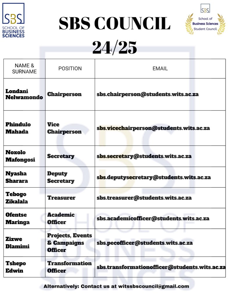 Hey SBS!😊

Please don’t hesitate to reach out using these contact details for any assistance.