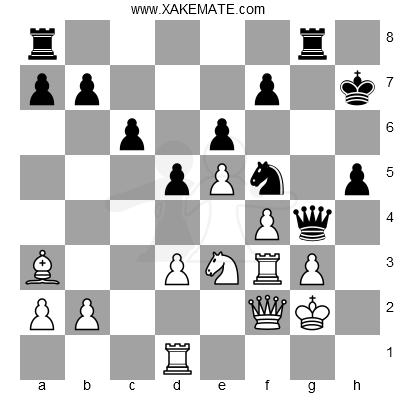 xakemateeus's tweet photo. Check today's (2024-12-06) #chesstactic, #blacktomove if you want to solve it: https://t.co/adVCsLPceZ

#chess #ajedrez #shatranj #xadrez #chesspunks https://t.co/dTfiI8d8eA