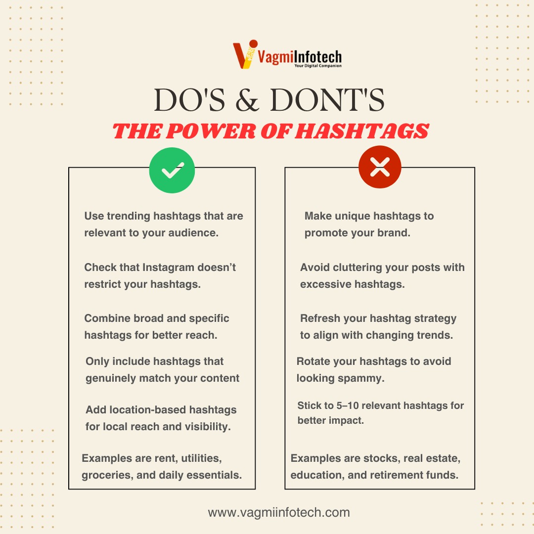 VagmiNidhi's tweet photo. "Do’s and Don’ts: Unlocking the Power of Hashtags 🚀✨
#HashtagStrategy #SocialMediaTips #InstagramGrowth #HashtagsMatter #ContentMarketing #BoostEngagement #DigitalMarketingTips #SocialMediaMarketing #OnlineBusinessTips #MarketingHacks #GrowYourBrand #SocialMediaGrowth https://t.co/cmz9VX1NQZ