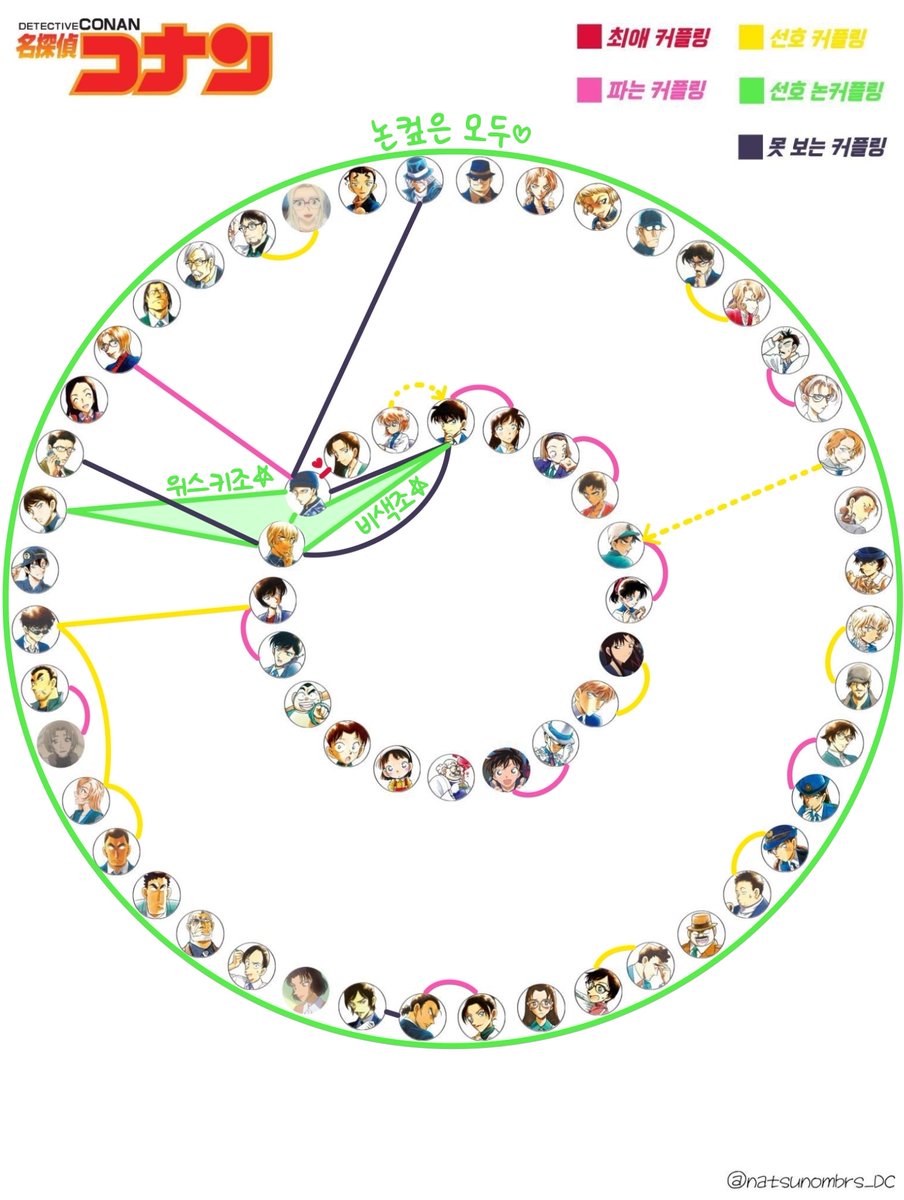 Dar_anF13's tweet image. MAIN