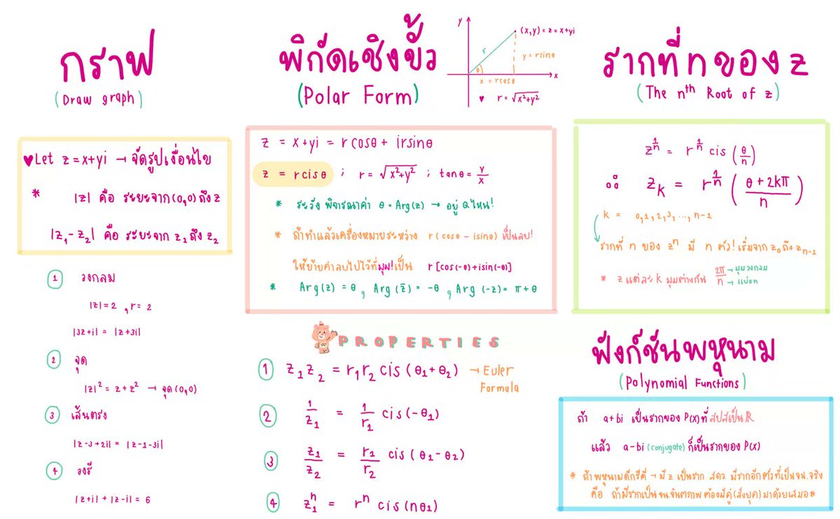 Clearnote Thailand tweet media