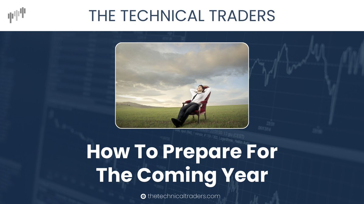 TheTechTraders's tweet photo. Jimmy Connor of Bloor Street Capital and I sat down to discuss what to expect for the end of Q4 and the upcoming year.
↪️ https://t.co/KXs3BD5GZ3
#FinancialFreedom #stocks #Investment #trading #market #assetrevesting #gold https://t.co/uTE4yBb6Px