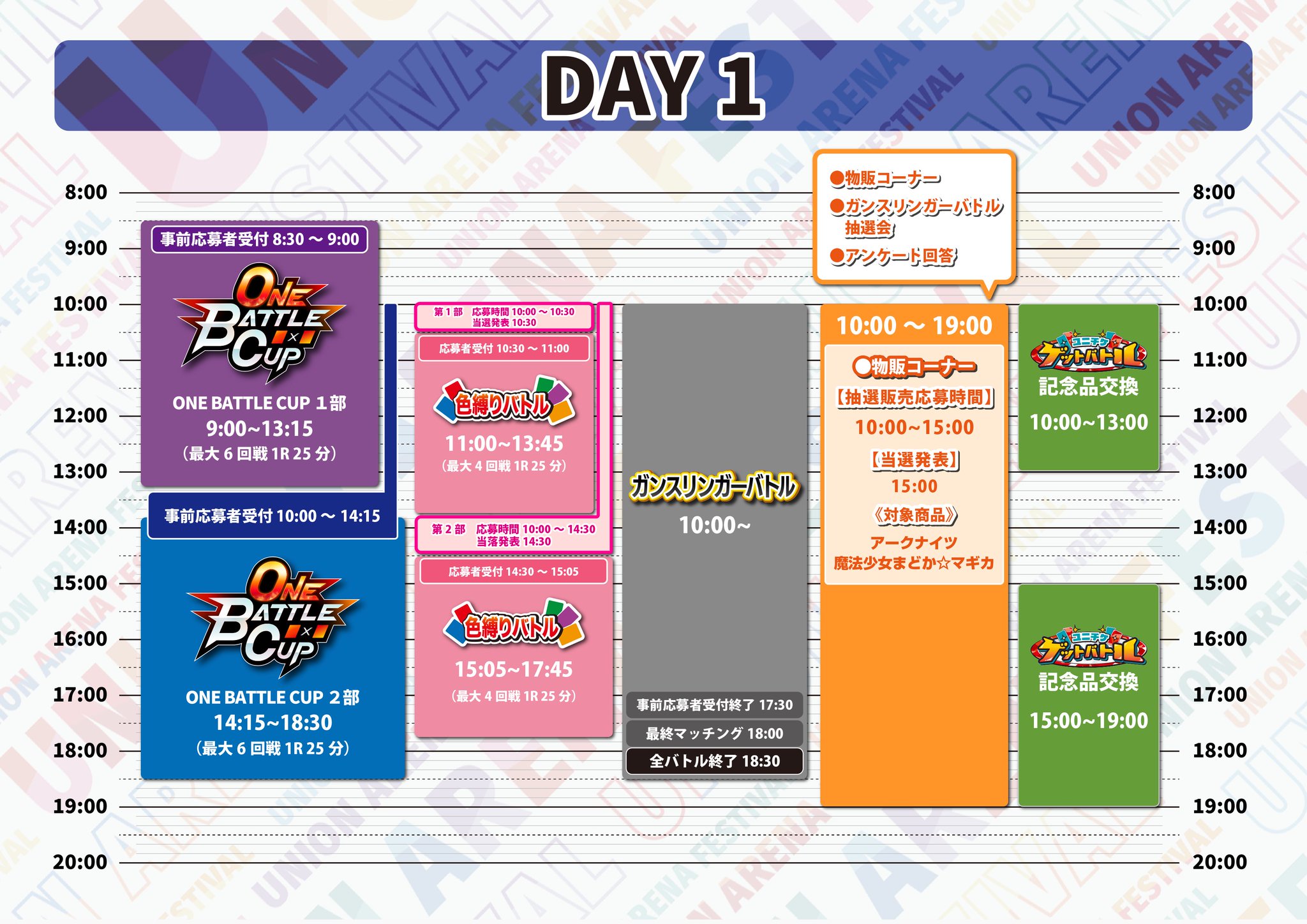 公式】UNION ARENA(ユニオンアリーナ) on X: 公式】UNION ARENA(ユニオンアリーナ) on X:
