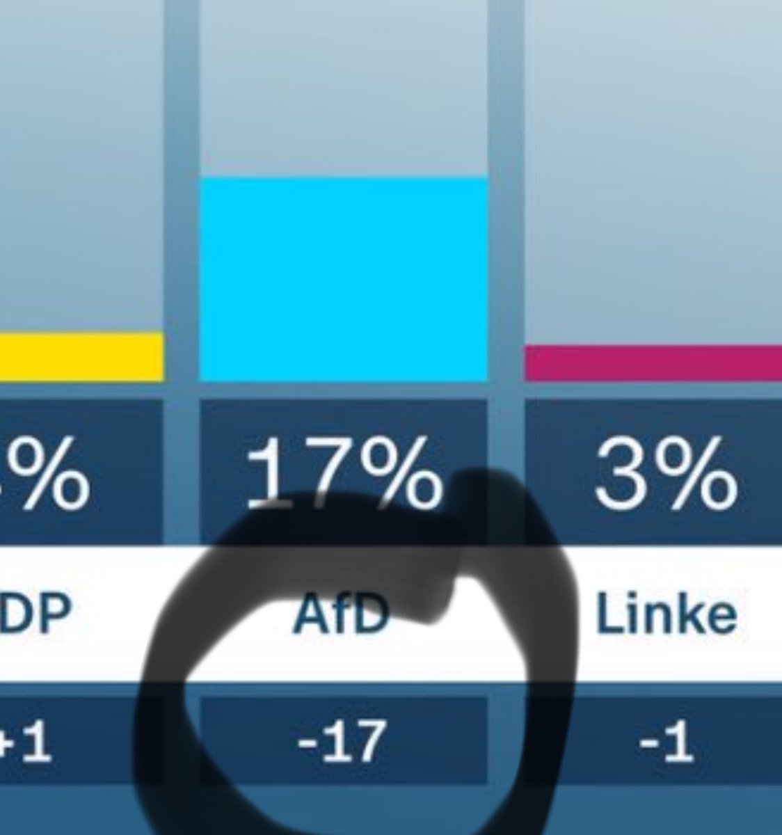 Carlo "Realism, Gedankenfetzen and Rants" Masala tweet media