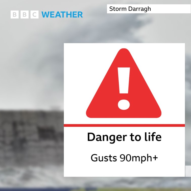 BBC Weather tweet media