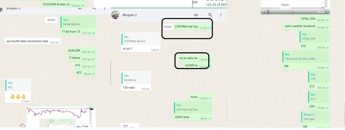TrendTrader85's tweet photo. then he got #SuVen at 136 did 149
#ASALCBR at 1086 did 1125
#CGPOWER at 772 did 785
#VPRPL at 305 did 312
#TI :440 from 415
we had struggle Together in 2006 https://t.co/zMS95Lg2TI