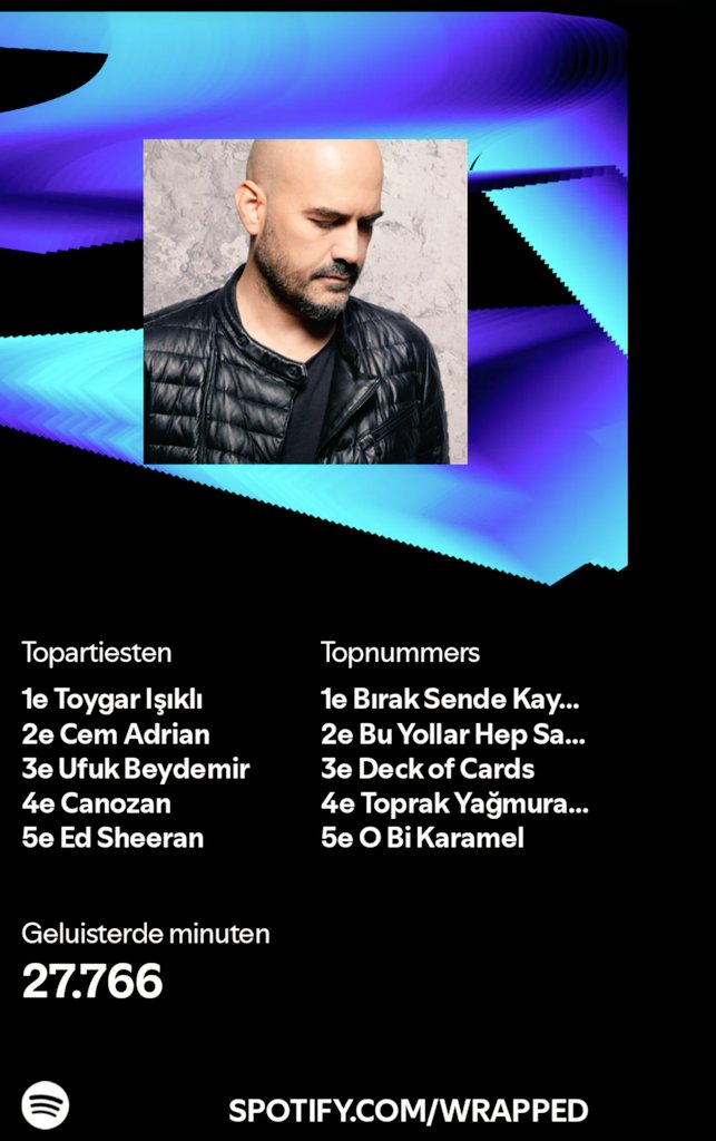 How some series and films can influence your music playlists. Discovered great artists this year, so greatful ❤️
<a href="/toygarisikli/">Toygar Işıklı</a> <a href="/cemadrian/">cem adrian 💎</a> 
#EnginAkyürek <a href="/dmtzdmr/">Demet Özdemir</a> 
#Türkiye #TubaBüyüküstün