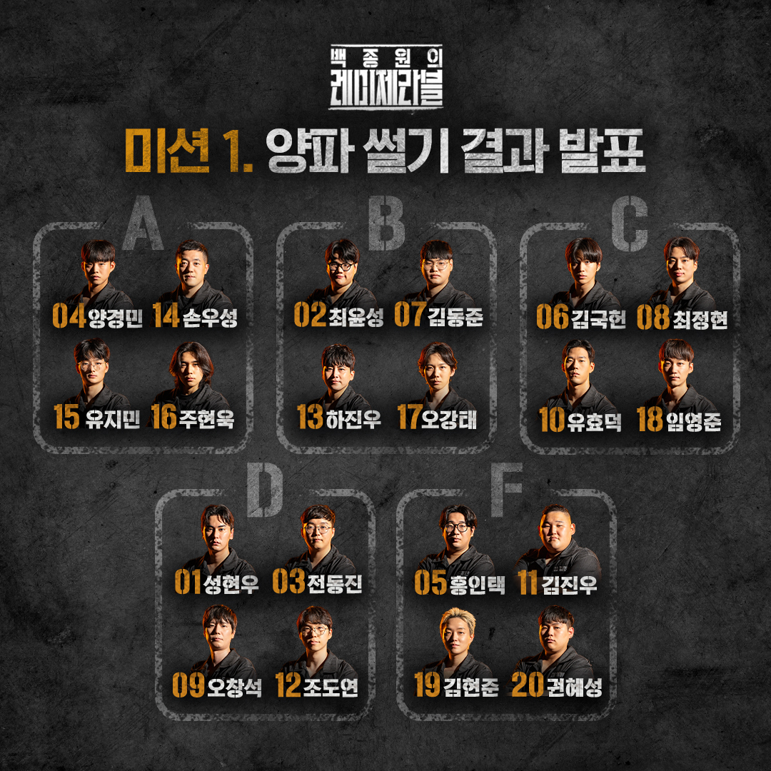 [#백종원의레미제라블 미션1] 결과 공개

🍀ENA '백종원의 레미제라블'
매주 [토] 저녁 8시 30분 ENA

#ENA #ENA예능 #백종원의레미제라블 #인생역전리얼리티 #백종원 #김민성 #데이비드리 #임태훈 #윤남노 #백종원예능 #레미제라블 #JongwonSanchezPaik