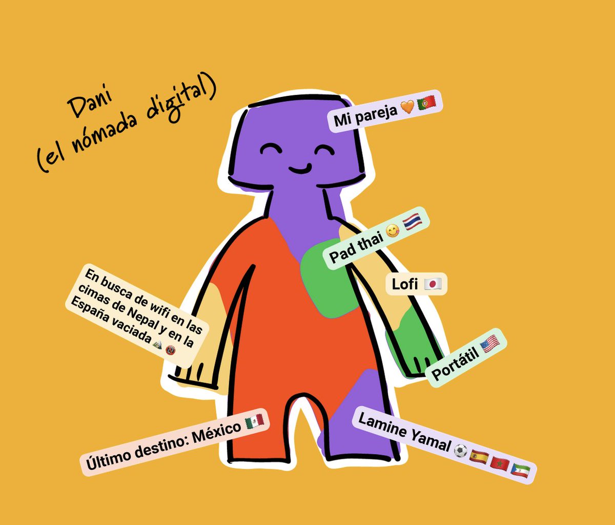 CoordiONGD's tweet image. 📜El #DíaDeLaConstitución nos recuerda los valores que compartimos. El art 96 reafirma el compromiso de España con la cooperación

🌍 Con #WhatAreYouMadeOf queremos mostrar que somos una sociedad interdependiente ¿Qué elementos hay en ti que te hacen ser diferente? 🌟