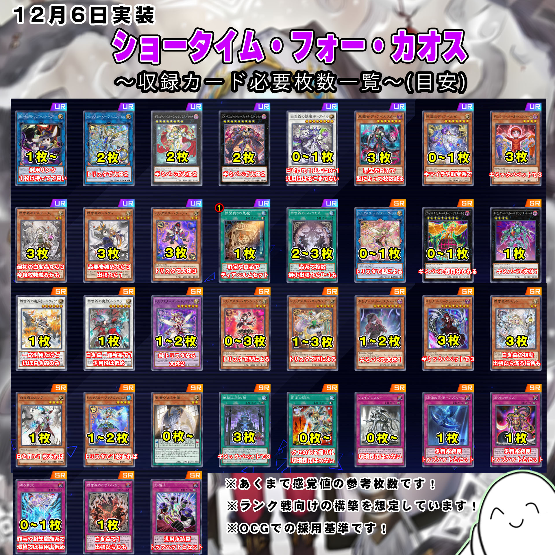 デュエルマスターズ まとめ売り約6000枚 Amazon.co.jp: 【最強セット】デュエル・マスターズTCG DMSD-20