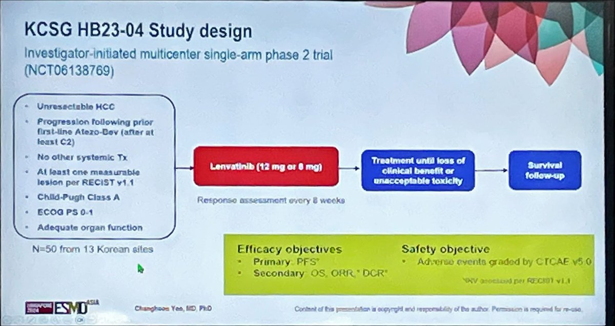 DrAngelaLamarca's tweet photo. KCSG HB23-04 trial
#Lenva after AtezoBev in #HCC
@myESMO #ESMOAsia24
Phase II, 50 pts
mPFS 5.6m, PR12%, mOS 8.6m
Benefit regardless of TTP to AtezoBev
Biomarkers? https://t.co/KZfBICvRHp
