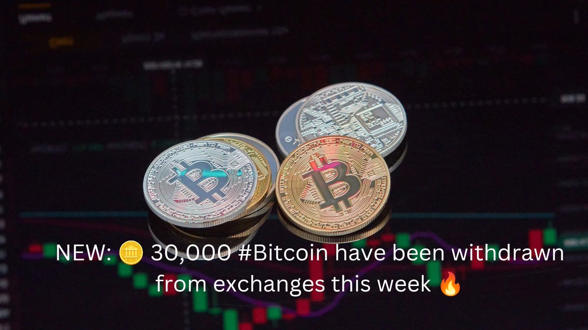 #ethereum #solana #bitcoin #cryptotrading #tradingtoday #BNB