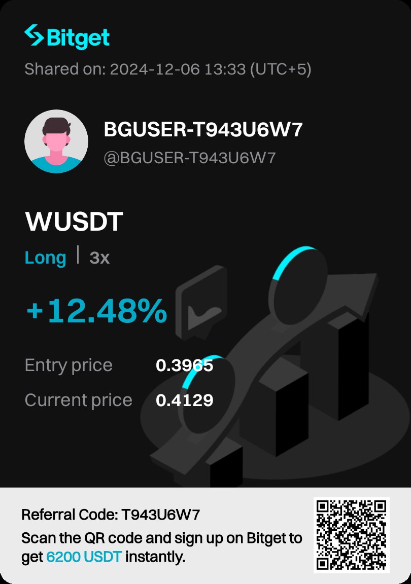 Cryptowealth05's tweet photo. https://t.co/wDk4i2fHyy