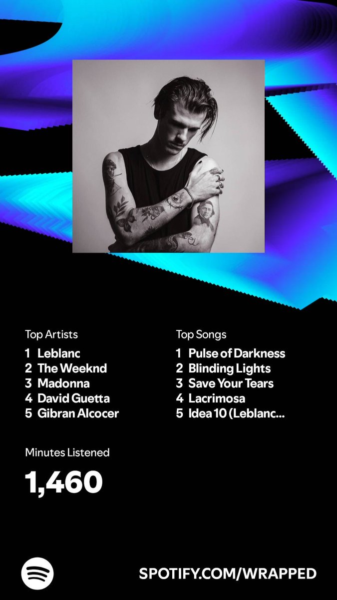 Lucasz_85's tweet photo. I listened for 1,460 minutes in 2024. What about you? #SpotifyWrapped   https://t.co/NwRVXpre8A https://t.co/Xy9I1jml7u