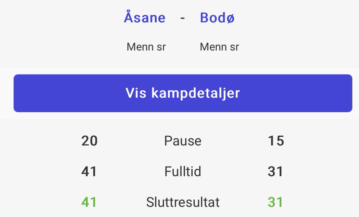AsaneHandball's tweet photo. Guttene hadde litt mer flyt, enn damene sist helg.
Lager 41 mål på ett godt Bodø lag. Ganske bra bakover også, i en kamp med mye ballkontroller.

Takk for kampen Bodø https://t.co/jL8K7M2aaX