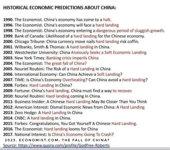 liqiyu's tweet photo. @JChengWSJ The Economist surely has a good record about China https://t.co/Liz8IBJt07