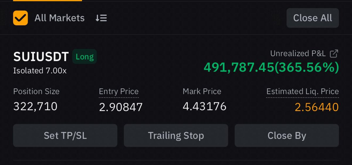 MMCrypto's tweet image. Our $SUI Trade continues to explode! 🚀