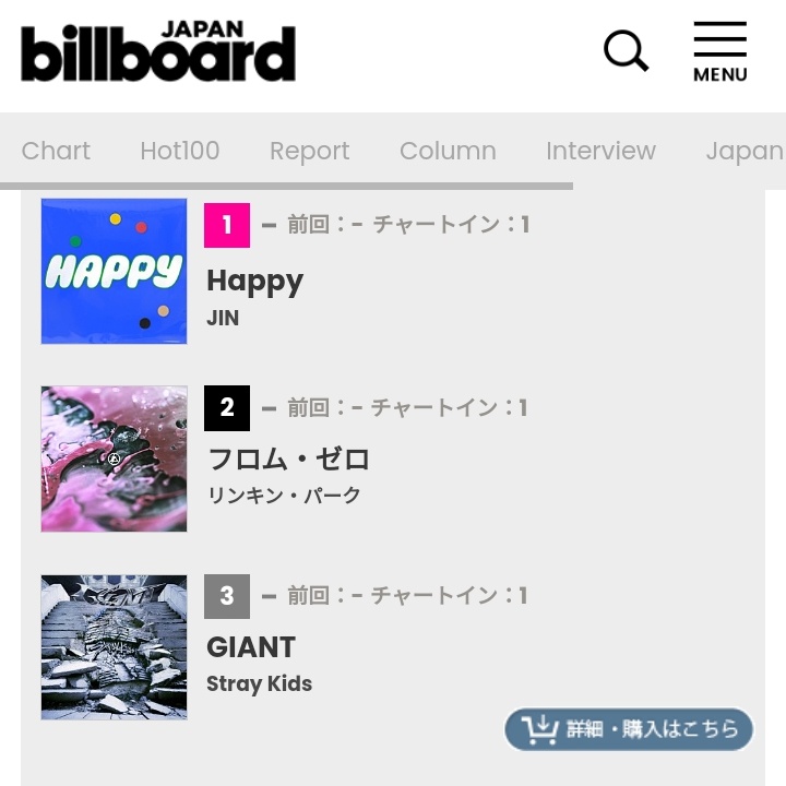 rize07addict's tweet photo. "#Happy" by #JIN debuted at #1 on the Billboard Japan Top Download Albums Chart!! This marks his first entry as a Soloist!!

"#Happy" by #JIN also spend its 2nd consecutive week at #1(=) and continues to chart for a 3rd week inside the Top10 of the Billboard Japan Download Albums Chart at #10 respectively!!

CONGRATULATIONS JIN!!
#HappybyJin #Jin_Happy
