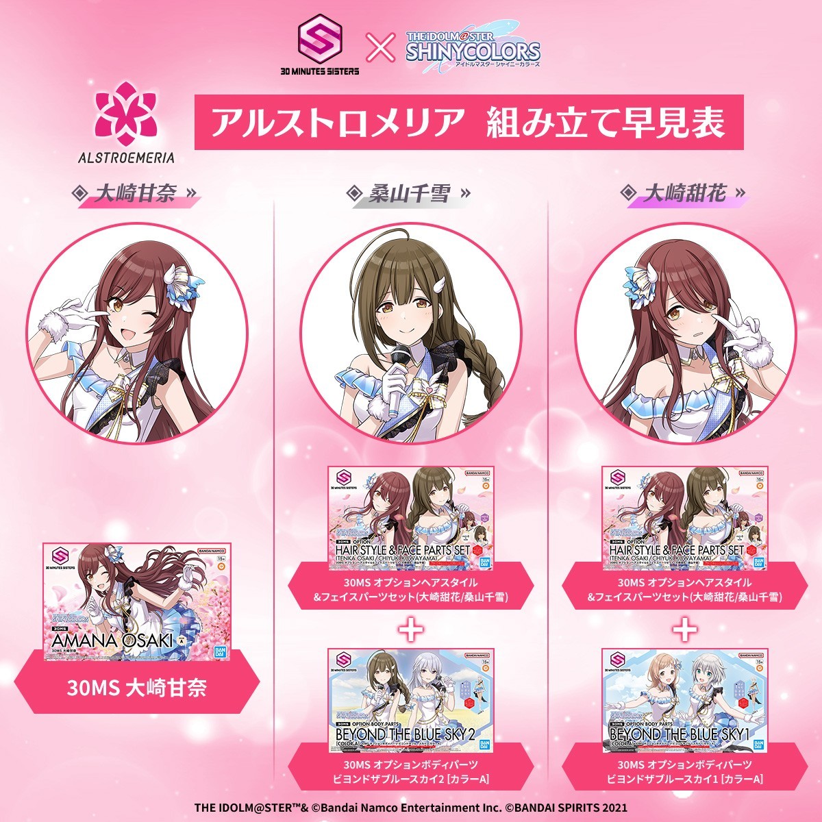 ◤￣￣￣￣￣￣￣￣￣￣ #30MS×#シャニマス✨ 組み立て早見表🪽 ______