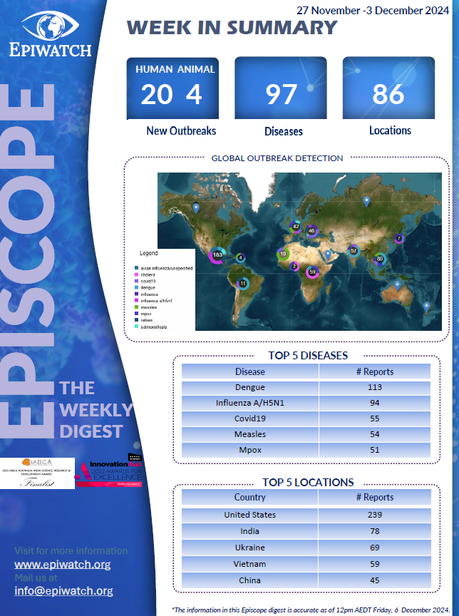 EPIWATCH_bsp's tweet photo. (27 Nov - 03 Dec 2024) The EPIWATCH team reviews global outbreaks daily and provides you with a summary every week. This week, an #unknown_disease in #Panzi, #Kwango_province, #DRC has killed between 67 and 143 & affected at least 376 people & a new case of #clade_IIb, #mpox has been diagnosed in #Malaysia, in a man who travelled abroad.