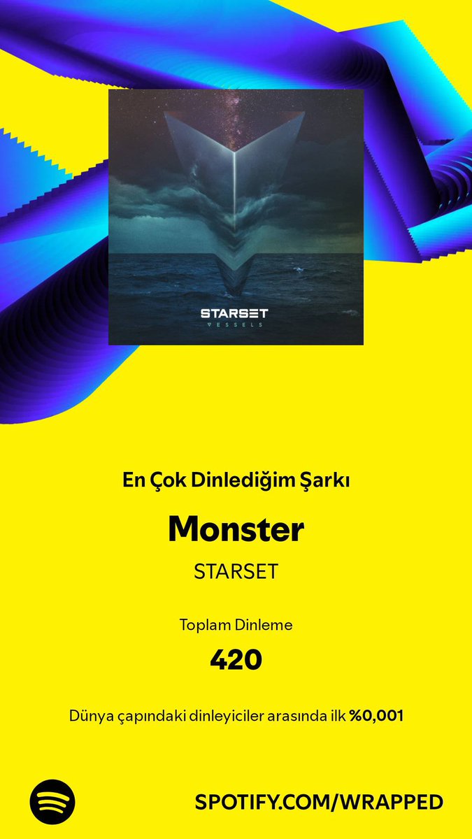 emurlee's tweet photo. @SpotifyTurkiye Çok zor ya https://t.co/dmJVGB2aAQ