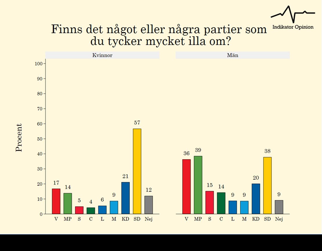 Per Oleskog Tryggvason tweet media
