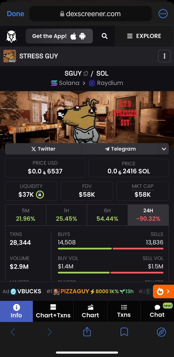 guy_stress_CTO's tweet photo. Gm fams 
$SGUY community is building strong 💪 
Massive reversal incoming
Lovely narrative,the commitment is real so join now 

dHadSsY2dvsoEDwDRP7rgq7EVYRZZ17qvpwkwsQpump

https://t.co/3ZRbZNKp8y https://t.co/iEe0Ef6kIT