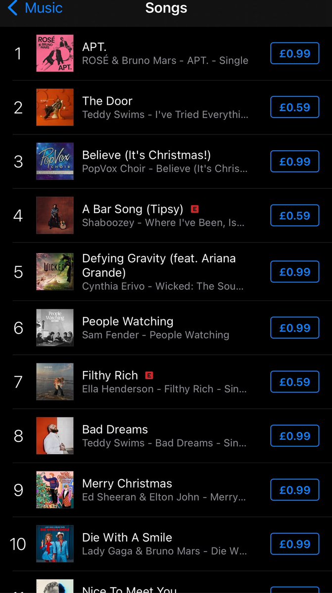 #popvoxbelieve #popvoxbelieveitschristmas NUMBER 3!!! ✨✨✨ <a href="/BrainwaveCentre/">Brainwave</a> <a href="/ollymurs/">Olly Murs</a> 
Download today and help us reach the top spot! Link in bio 👆👆👆#popvoxchoir #popvox2024 <a href="/emmanowell1/">Emma Nowell</a> @popvoxchoir