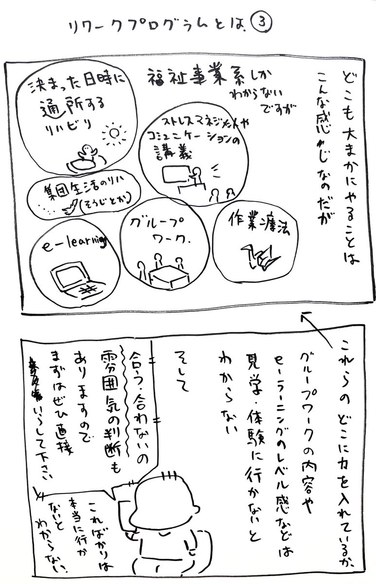 復職支援ことリワークプログラムとは何か。

抑うつ状態の時に選定するのは難しいよなあと思いました。 