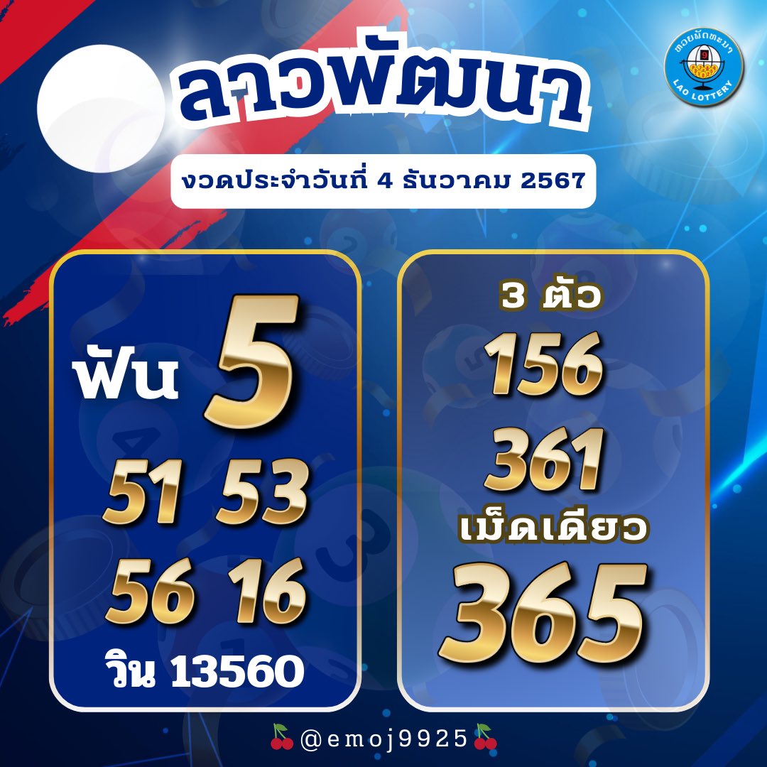 เจ้ามายังอะวันนี้  มีใครเห็นใหม