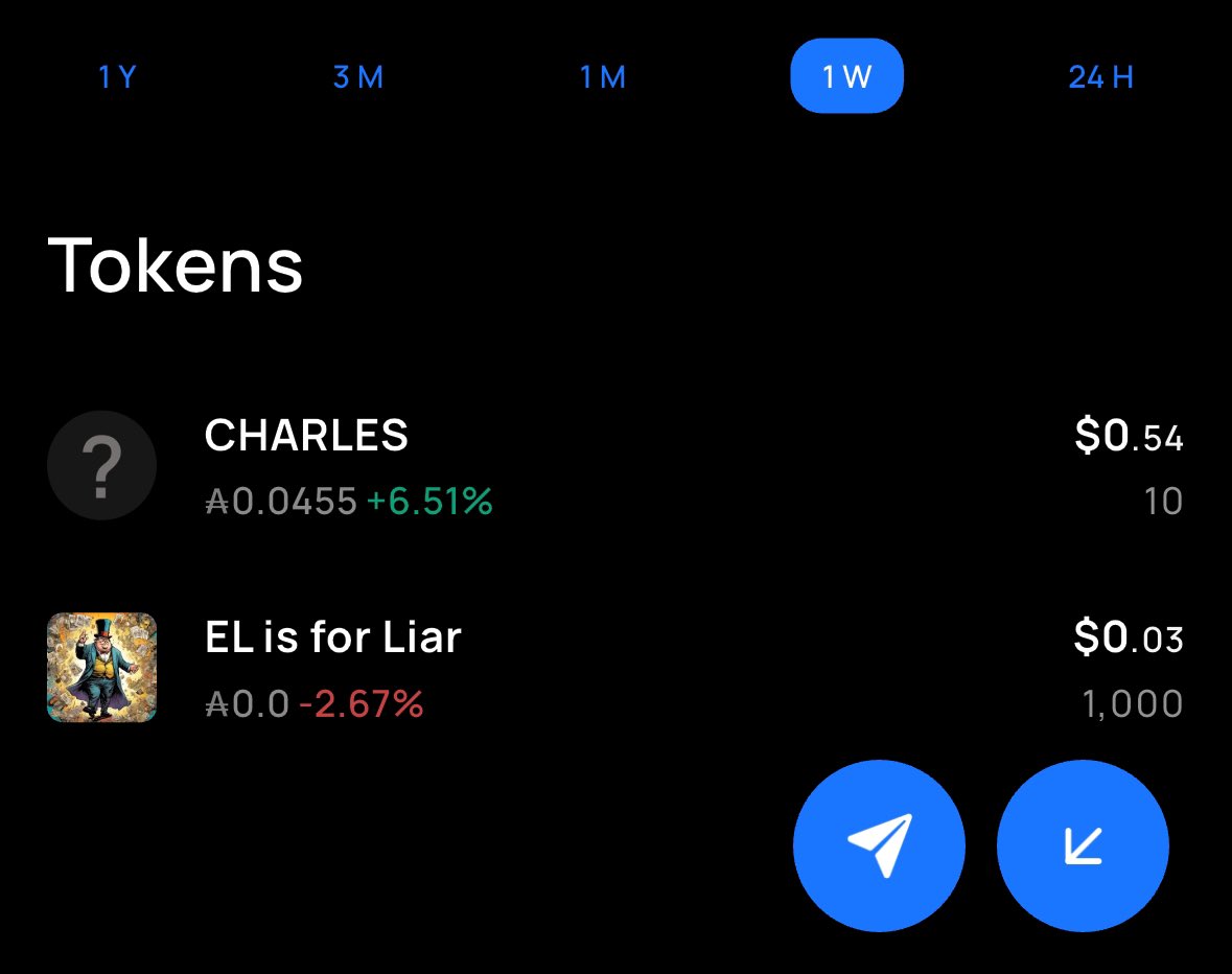 I’ve finally made it 🚀🚀🚀