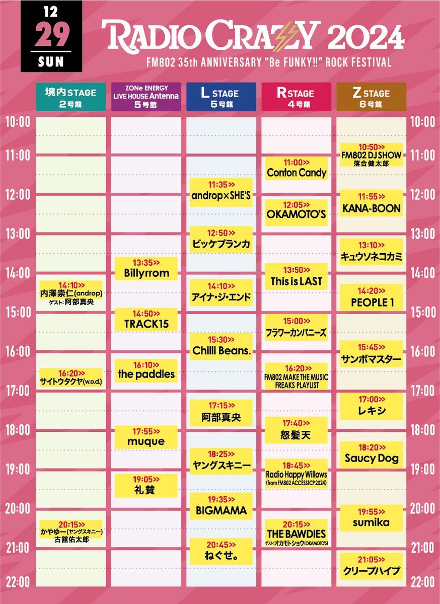 Highlights by FM802 ROCK FESTIVAL RADIO CRAZY Highlights by FM802 ROCK FESTIVAL RADIO CRAZY