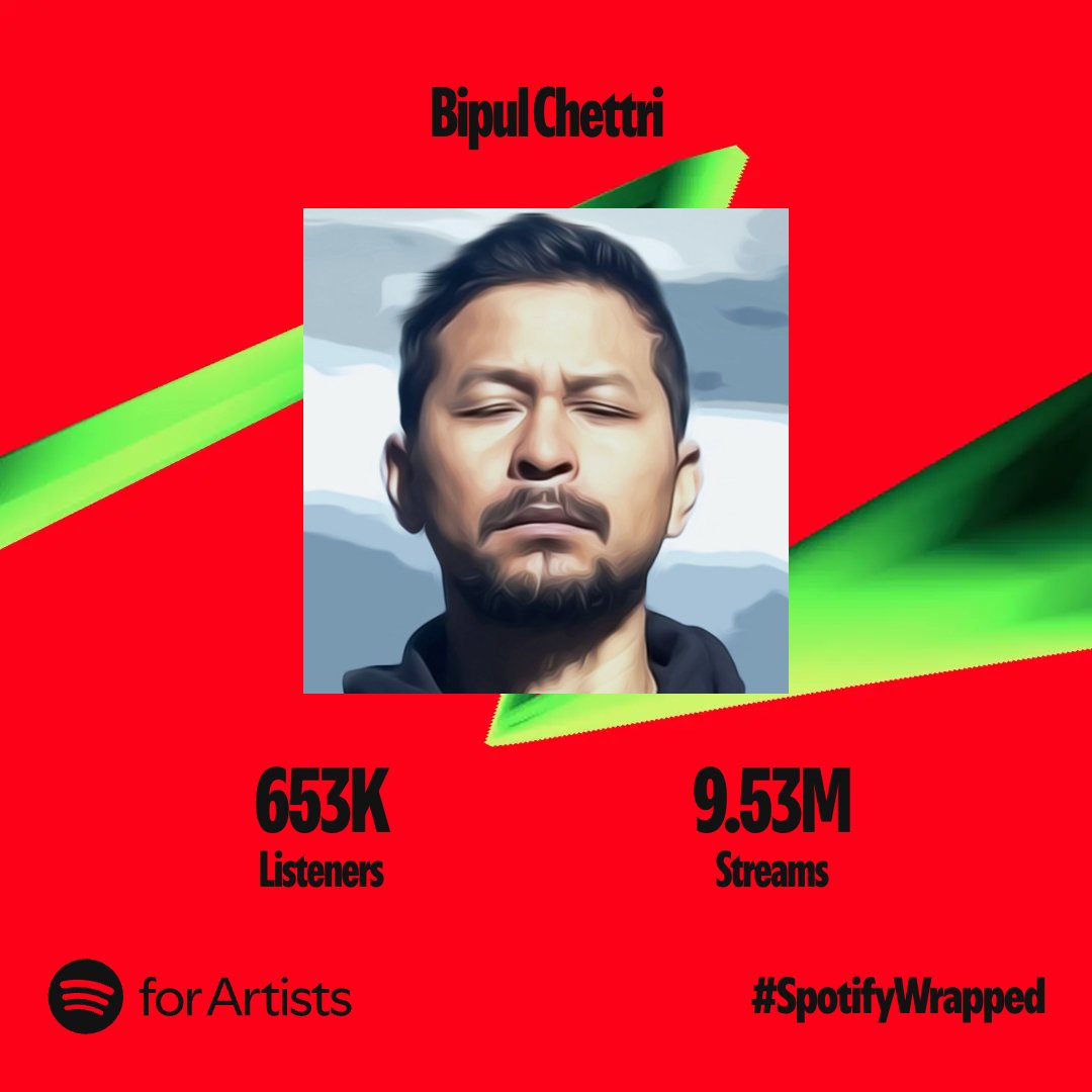Thank you all for listening to us on <a href="/Spotify/">Spotify</a>. Looking forward to the next year with some brand new tunes. Till then, stay happy. Or you can join us at our gig at the Travancore Palace in New Delhi tomorrow evening too.

#spotifywrapped