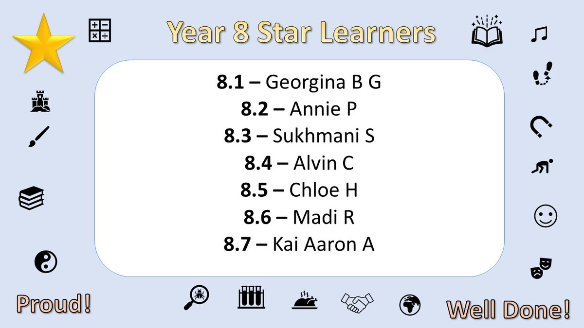 TheVA_Chatham's tweet photo. Well done to our Year 8 Star Learners of the week! π
#StarLearners #WellDone #WeAreVictory #WeAreOne #WeAreTSAT https://t.co/KcRaq03MPh