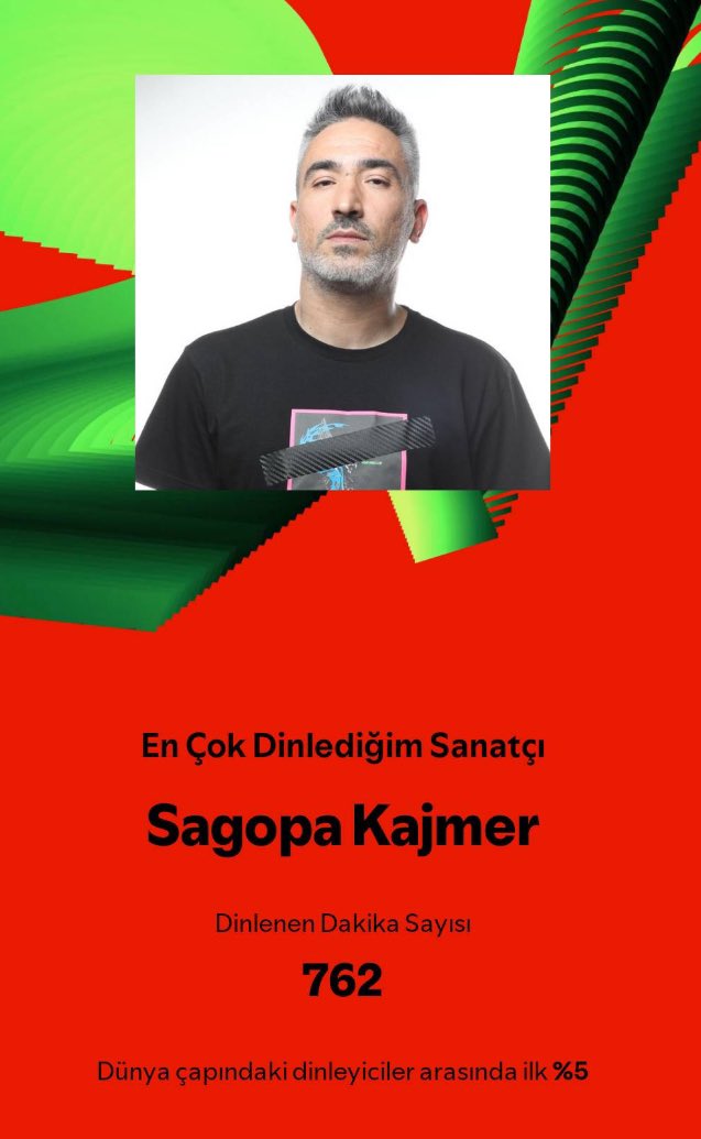 OguzhanKpc's tweet photo. @Sagopakajmerrap her zaman sendeyiz 🫡 https://t.co/f5mA1bO0wk