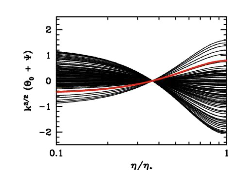 Daniel Green tweet media
