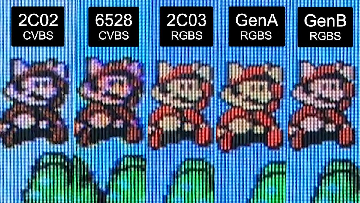 tall_dog's tweet photo. New video comparing composite and RGB output on the TinyNES, including our RGB Generator board https://t.co/z5MMj6rkPw https://t.co/1RdpVJEBC7