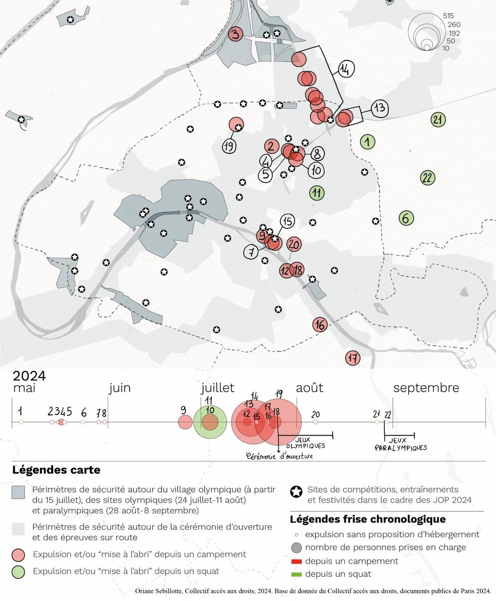 CAD_Asso's tweet photo. 📢A l'occasion de la sortie du rapport annuel de l'Observatoire des expulsions de lieux de vie informel, retour 'en carte' sur notre focus lié à l'accélération des expulsions en IDF pendant la période des #JOParis2024 : https://t.co/iFj6qhAp6J https://t.co/ho4hsBDCxT