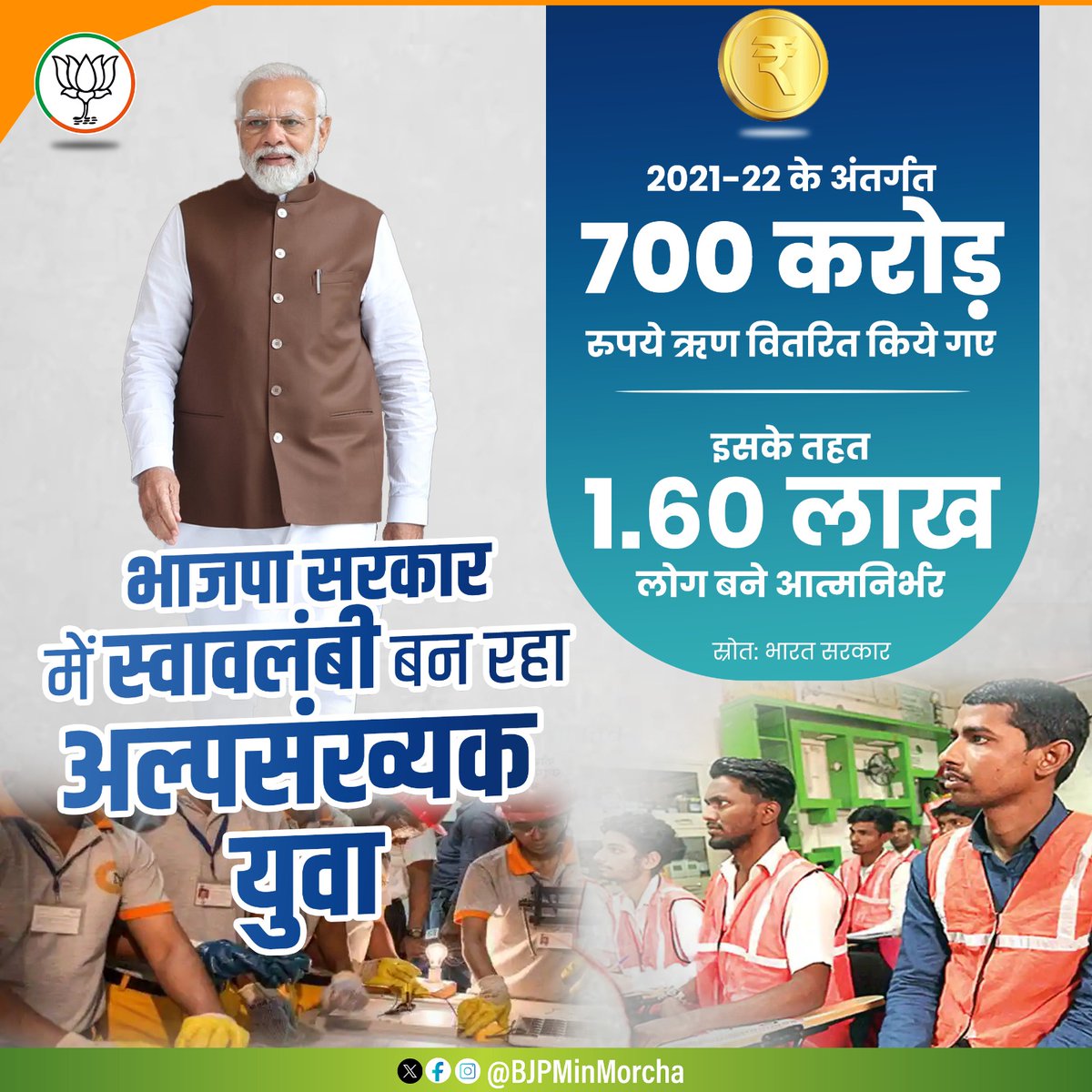 भाजपा सरकार में विकासपरक योजनाओं के माध्यम से स्वावलंबी बन रहे अल्पसंख्यक समाज के युवा।