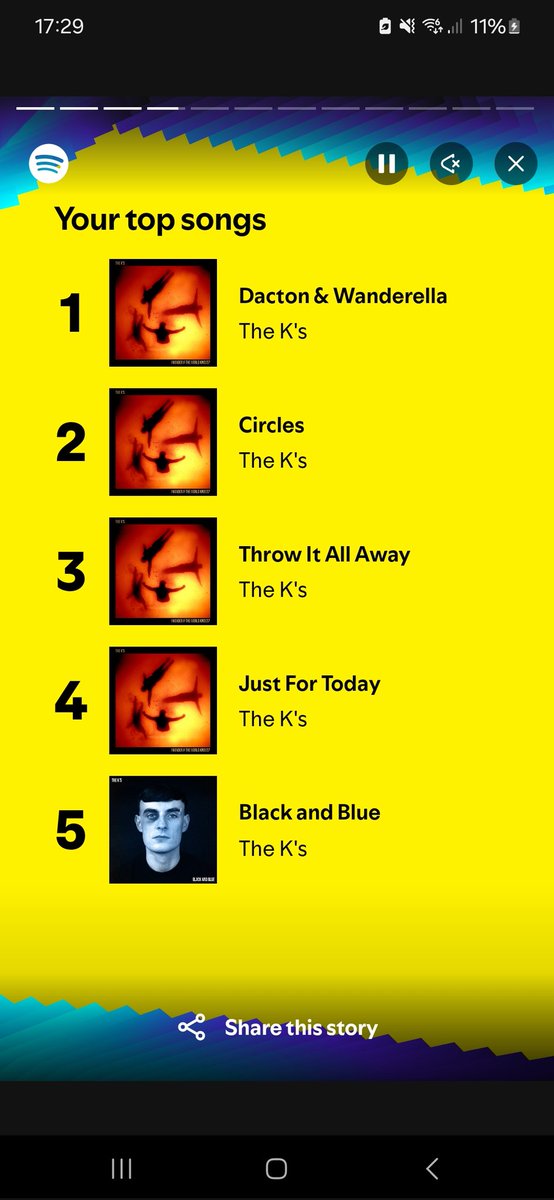 streboR_13's tweet photo. Just can't skip 'em 🤣🧡 
@TheKsUK 

#SpotifyWrapped2024 https://t.co/8ZLeRQoMRj