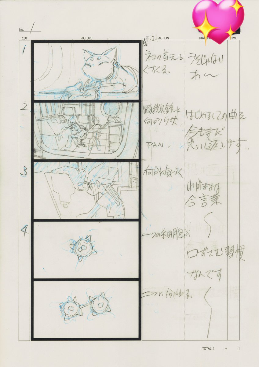#ブレインマシーン04
MV『嘘じゃない』全700枚を超える生レイアウト原画、絵コンテ、制作初期のボツまで、可能な限りの点数を展示予定です。
アナログ画でみちみちの展示を是非見に来てください✏️
https://t.co/1Cf1YH5fGw