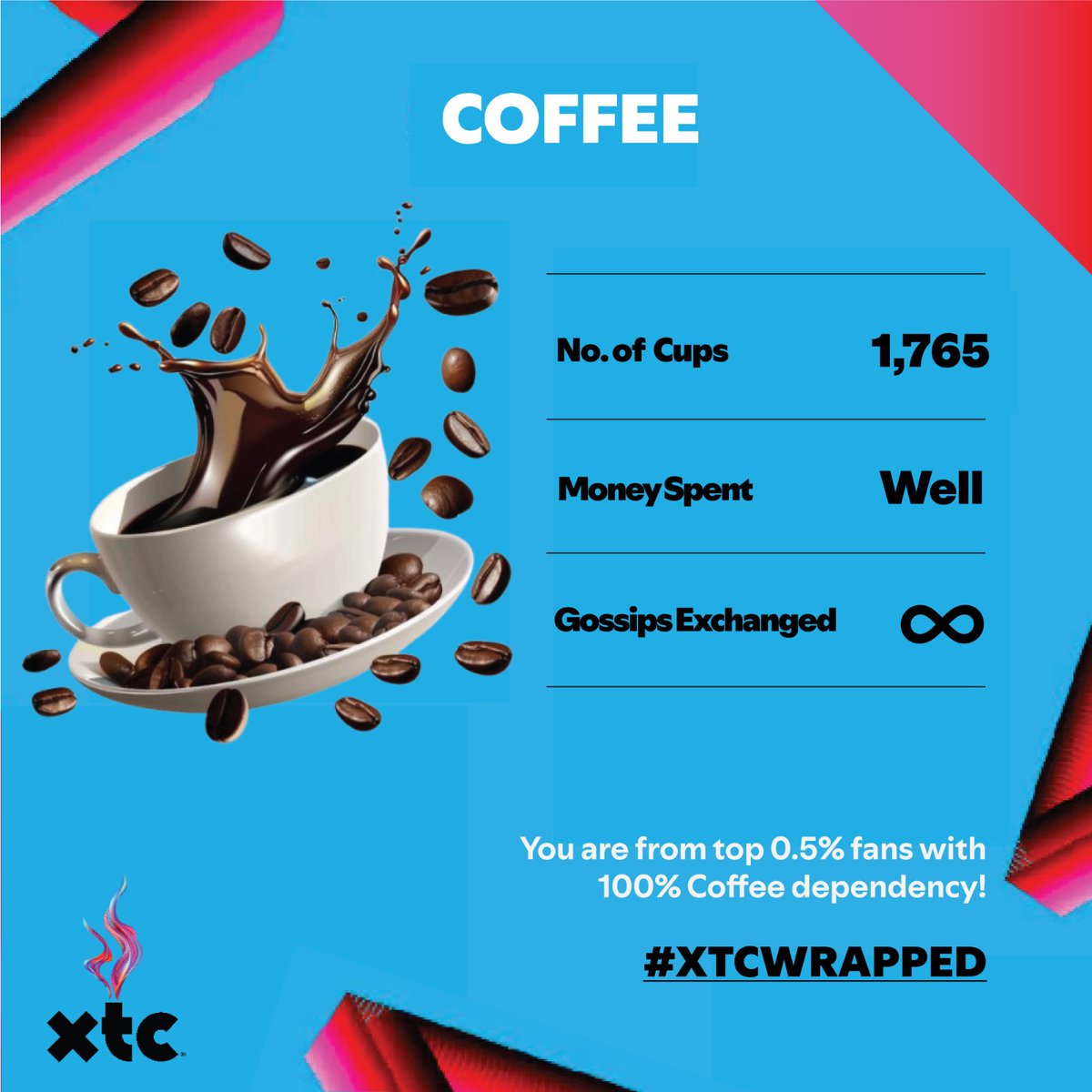 xtc_talks's tweet photo. Your coffee stats are in - you're officially brewed different!

#XTCWrapped #coffeeaddict #coffee #xtc #xtccafe https://t.co/FOhMIdGG8X