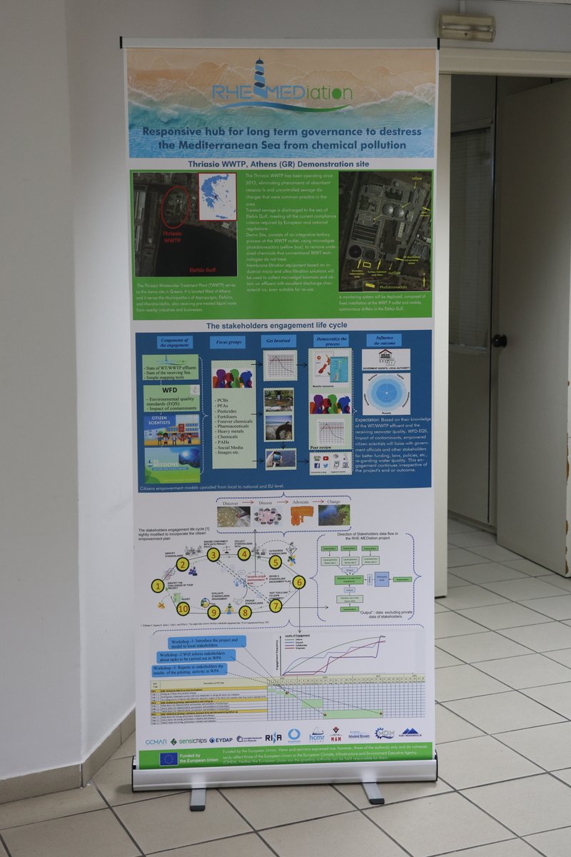 RHE-MEDiation project (@rhemediation) on Twitter photo Day 2 of the General Assembly, hosted by <a href="/eydapgr/">EYDAP</a> in West Attica, focused on progress updates and the demo site at Thriasio WWTP. Discussions covered experimental plans, risks, and mitigation strategies, alongside an algae treatment training by <a href="/CienciasDoMar/">CCMAR - Centro de Ciências do Mar</a> #MissionOcean Day 2 of the General Assembly, hosted by <a href="/eydapgr/">EYDAP</a> in West Attica, focused on progress updates and the demo site at Thriasio WWTP. Discussions covered experimental plans, risks, and mitigation strategies, alongside an algae treatment training by <a href="/CienciasDoMar/">CCMAR - Centro de Ciências do Mar</a> #MissionOcean