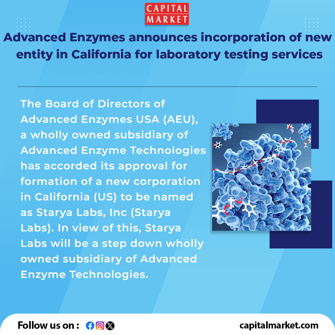 CapitalMarket17's tweet photo. Advanced Enzyme Technologies Forms New Subsidiary "Starya Labs" in California
Like | Share | Follow | Comment For Daily Updates.
https://t.co/YJjldO3hxV
#AdvancedEnzymes #StaryaLabs #NewSubsidiary https://t.co/6U28bCSjjW