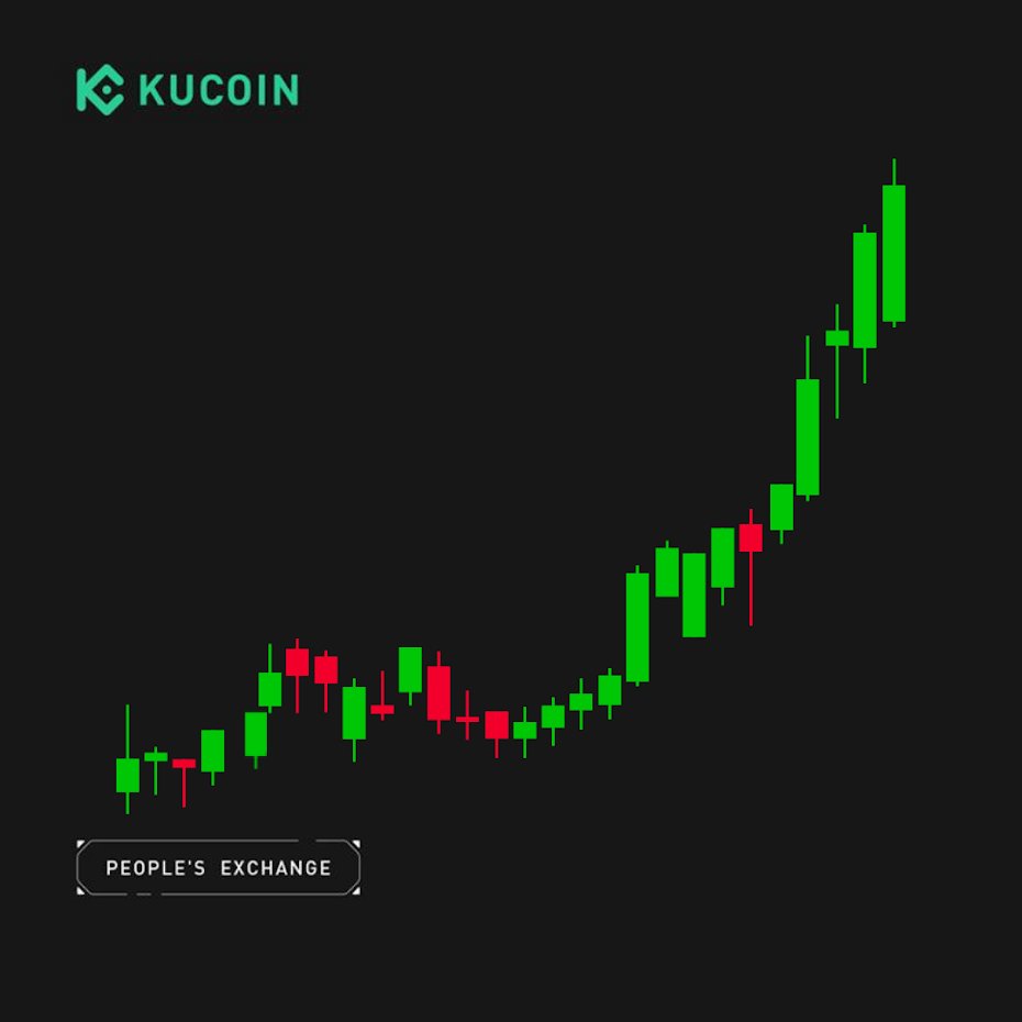KuCoin tweet media