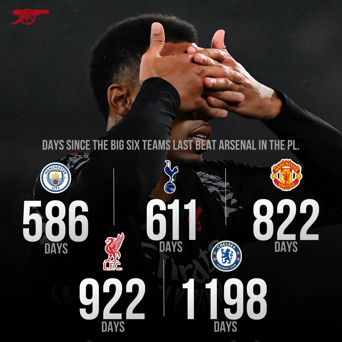 We know why they're mad.